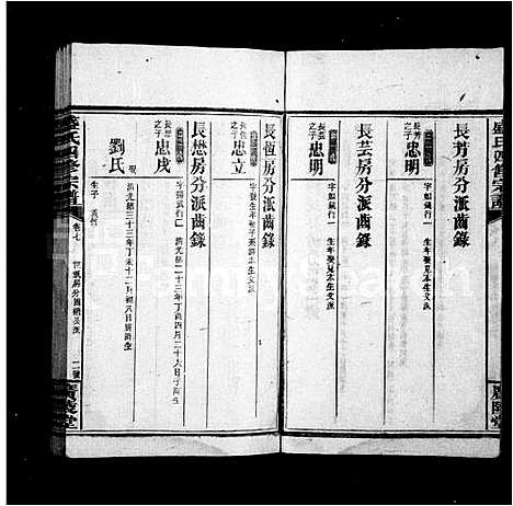 [盛]盛氏宗谱_11卷_末1卷-盛氏四修宗谱 (湖南) 盛氏家谱_二.pdf