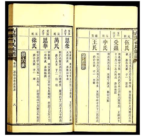 [石]古塘石氏族谱 (湖南) 古塘石氏家谱_六.pdf