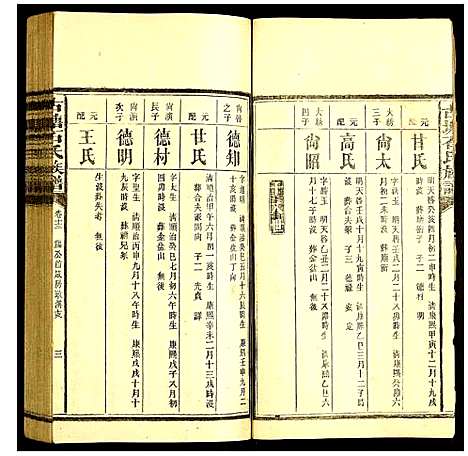 [石]古塘石氏族谱 (湖南) 古塘石氏家谱_十二.pdf