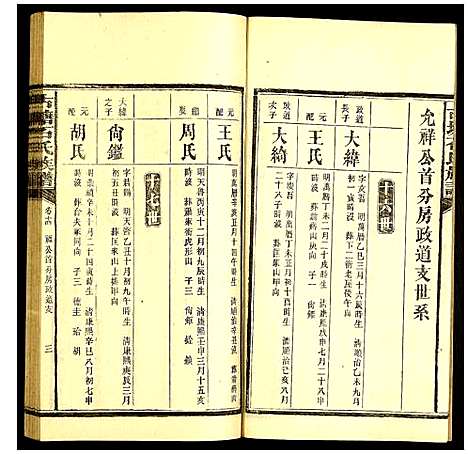 [石]古塘石氏族谱 (湖南) 古塘石氏家谱_十三.pdf