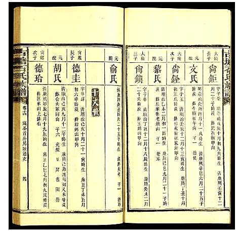 [石]古塘石氏族谱 (湖南) 古塘石氏家谱_十三.pdf