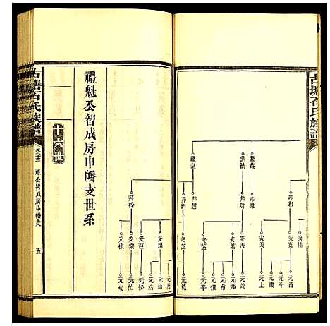 [石]古塘石氏族谱 (湖南) 古塘石氏家谱_十六.pdf