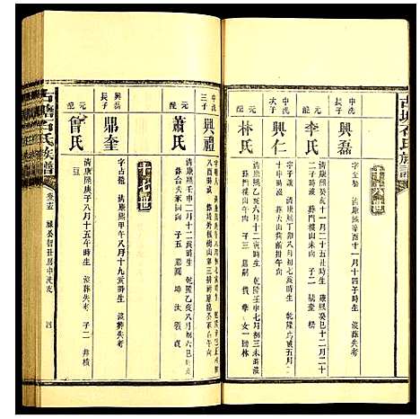 [石]古塘石氏族谱 (湖南) 古塘石氏家谱_十八.pdf