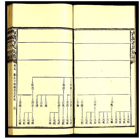 [石]古塘石氏族谱 (湖南) 古塘石氏家谱_十九.pdf