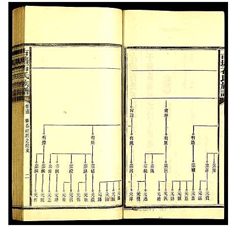 [石]古塘石氏族谱 (湖南) 古塘石氏家谱_二十二.pdf