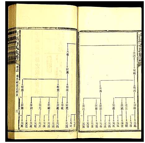 [石]古塘石氏族谱 (湖南) 古塘石氏家谱_二十二.pdf