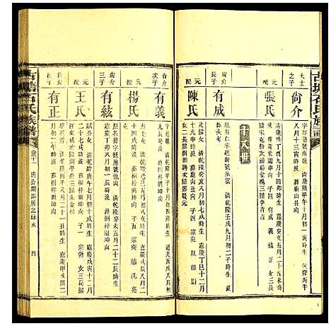 [石]古塘石氏族谱 (湖南) 古塘石氏家谱_二十四.pdf