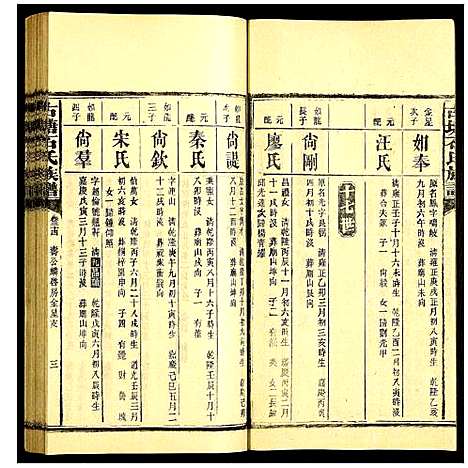 [石]古塘石氏族谱 (湖南) 古塘石氏家谱_二十五.pdf