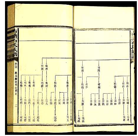 [石]古塘石氏族谱 (湖南) 古塘石氏家谱_二十七.pdf