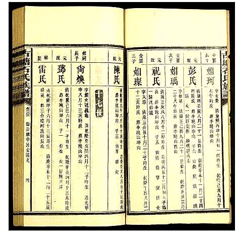 [石]古塘石氏族谱 (湖南) 古塘石氏家谱_二十七.pdf