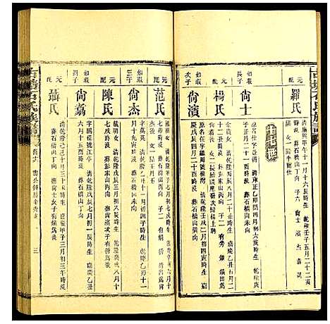 [石]古塘石氏族谱 (湖南) 古塘石氏家谱_三十二.pdf