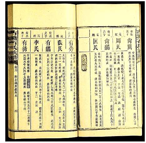 [石]古塘石氏族谱 (湖南) 古塘石氏家谱_三十二.pdf