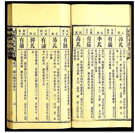 [石]古塘石氏族谱 (湖南) 古塘石氏家谱_三十二.pdf