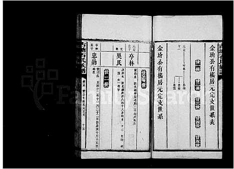 [石]古塘石氏族谱_46卷首3卷-古塘石氏五修族谱 (湖南) 古塘石氏家谱_五.pdf