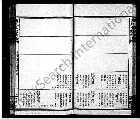 [石]石氏七修族谱 (湖南) 石氏七修家谱_二.pdf