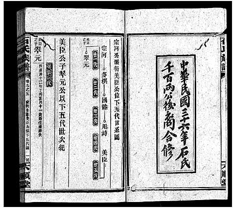 [石]石氏族谱_卷数不详 (湖南) 石氏家谱_三.pdf