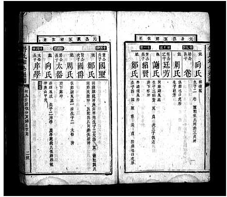 [舒]舒氏和公通谱_不分卷-舒氏家乘_舒氏和公通谱_Shu Shi He Gong Tong Pu (湖南) 舒氏和公通谱_二.pdf