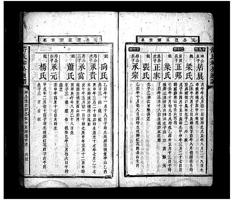 [舒]舒氏和公通谱_不分卷-舒氏家乘_舒氏和公通谱_Shu Shi He Gong Tong Pu (湖南) 舒氏和公通谱_二.pdf