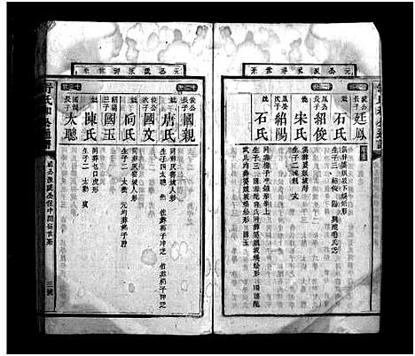 [舒]舒氏和公通谱_不分卷-舒氏家乘_舒氏和公通谱_Shu Shi He Gong Tong Pu (湖南) 舒氏和公通谱_三.pdf