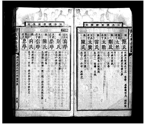 [舒]舒氏和公通谱_不分卷-舒氏家乘_舒氏和公通谱_Shu Shi He Gong Tong Pu (湖南) 舒氏和公通谱_三.pdf