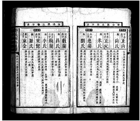 [舒]舒氏和公通谱_不分卷-舒氏家乘_舒氏和公通谱_Shu Shi He Gong Tong Pu (湖南) 舒氏和公通谱_四.pdf