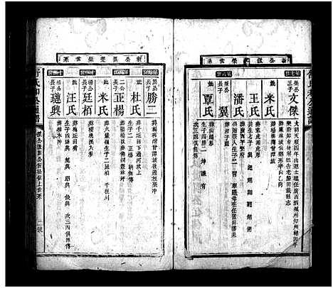 [舒]舒氏和公通谱_不分卷-舒氏家乘_舒氏和公通谱_Shu Shi He Gong Tong Pu (湖南) 舒氏和公通谱_八.pdf