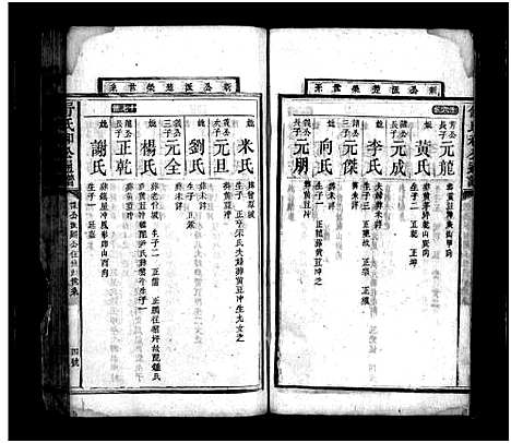 [舒]舒氏和公通谱_不分卷-舒氏家乘_舒氏和公通谱_Shu Shi He Gong Tong Pu (湖南) 舒氏和公通谱_九.pdf