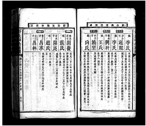 [舒]舒氏和公通谱_不分卷-舒氏家乘_舒氏和公通谱_Shu Shi He Gong Tong Pu (湖南) 舒氏和公通谱_十.pdf