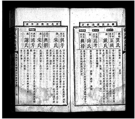 [舒]舒氏和公通谱_不分卷-舒氏家乘_舒氏和公通谱_Shu Shi He Gong Tong Pu (湖南) 舒氏和公通谱_十二.pdf