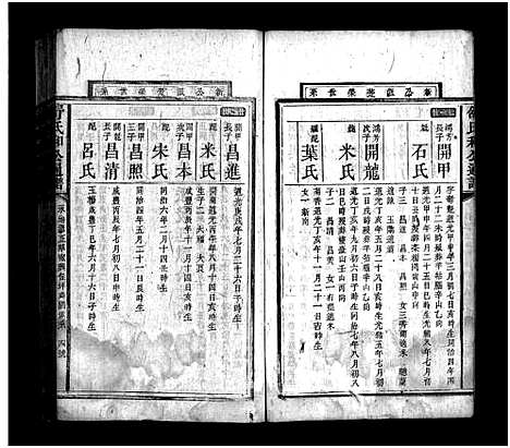 [舒]舒氏和公通谱_不分卷-舒氏家乘_舒氏和公通谱_Shu Shi He Gong Tong Pu (湖南) 舒氏和公通谱_十二.pdf