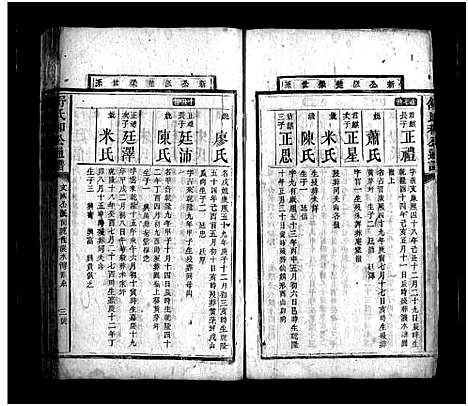 [舒]舒氏和公通谱_不分卷-舒氏家乘_舒氏和公通谱_Shu Shi He Gong Tong Pu (湖南) 舒氏和公通谱_十三.pdf