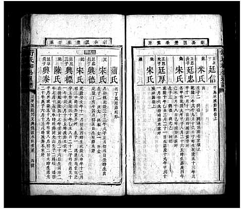 [舒]舒氏和公通谱_不分卷-舒氏家乘_舒氏和公通谱_Shu Shi He Gong Tong Pu (湖南) 舒氏和公通谱_十三.pdf