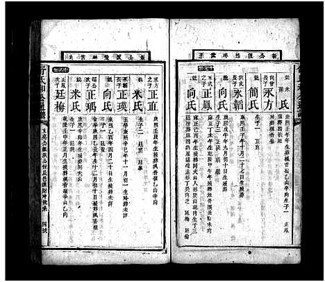 [舒]舒氏和公通谱_不分卷-舒氏家乘_舒氏和公通谱_Shu Shi He Gong Tong Pu (湖南) 舒氏和公通谱_十四.pdf