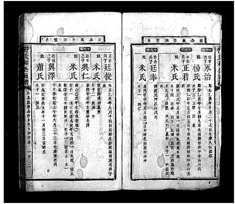 [舒]舒氏和公通谱_不分卷-舒氏家乘_舒氏和公通谱_Shu Shi He Gong Tong Pu (湖南) 舒氏和公通谱_十五.pdf