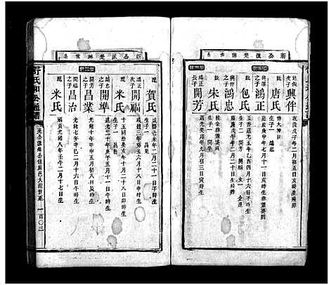 [舒]舒氏和公通谱_不分卷-舒氏家乘_舒氏和公通谱_Shu Shi He Gong Tong Pu (湖南) 舒氏和公通谱_十五.pdf