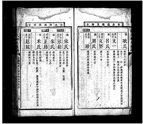 [舒]舒氏和公通谱_不分卷-舒氏家乘_舒氏和公通谱_Shu Shi He Gong Tong Pu (湖南) 舒氏和公通谱_十六.pdf