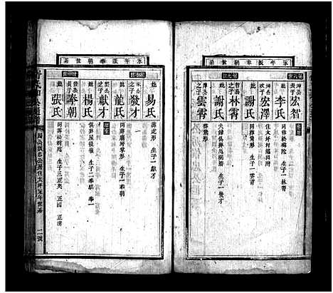 [舒]舒氏和公通谱_不分卷-舒氏家乘_舒氏和公通谱_Shu Shi He Gong Tong Pu (湖南) 舒氏和公通谱_十七.pdf