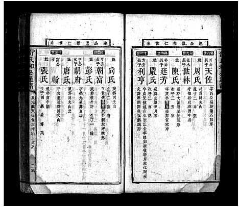 [舒]舒氏和公通谱_不分卷-舒氏家乘_舒氏和公通谱_Shu Shi He Gong Tong Pu (湖南) 舒氏和公通谱_十九.pdf