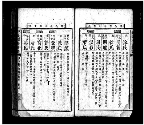 [舒]舒氏和公通谱_不分卷-舒氏家乘_舒氏和公通谱_Shu Shi He Gong Tong Pu (湖南) 舒氏和公通谱_十九.pdf