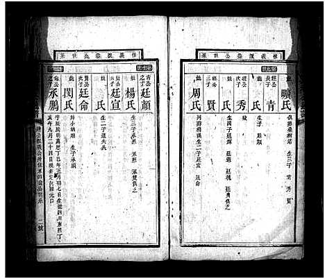 [舒]舒氏和公通谱_不分卷-舒氏家乘_舒氏和公通谱_Shu Shi He Gong Tong Pu (湖南) 舒氏和公通谱_二十.pdf