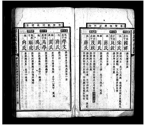 [舒]舒氏和公通谱_不分卷-舒氏家乘_舒氏和公通谱_Shu Shi He Gong Tong Pu (湖南) 舒氏和公通谱_二十三.pdf