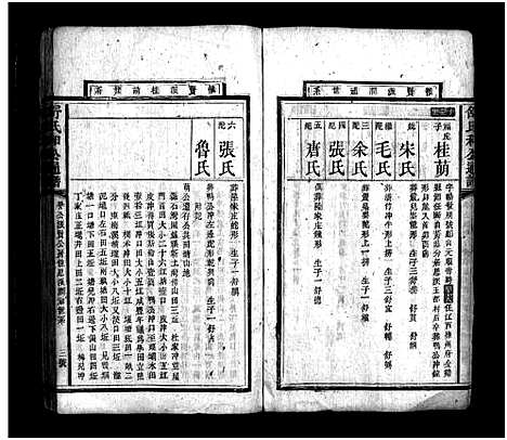 [舒]舒氏和公通谱_不分卷-舒氏家乘_舒氏和公通谱_Shu Shi He Gong Tong Pu (湖南) 舒氏和公通谱_二十三.pdf