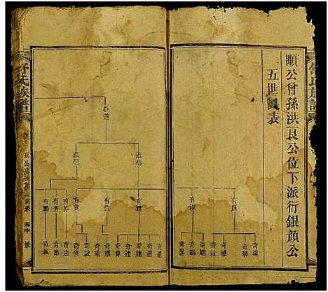 [舒]舒氏方公房谱_存20卷及卷首-舒氏族谱 (湖南) 舒氏方公房谱_七.pdf