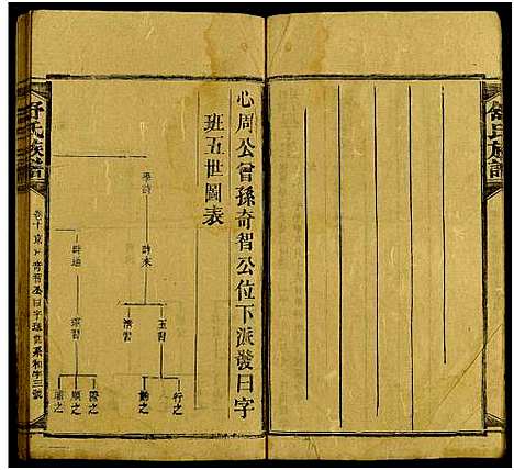 [舒]舒氏方公房谱_存20卷及卷首-舒氏族谱 (湖南) 舒氏方公房谱_十.pdf