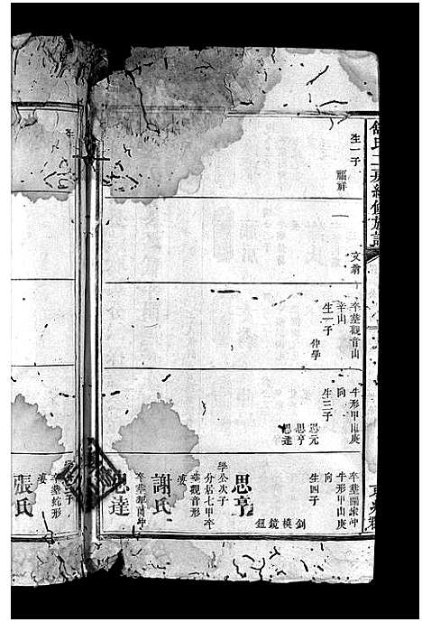 [舒]舒氏族谱_3卷-Shu Shi_舒氏二房续修族谱 (湖南) 舒氏家谱_三.pdf