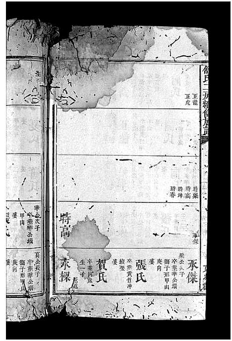 [舒]舒氏族谱_3卷-Shu Shi_舒氏二房续修族谱 (湖南) 舒氏家谱_三.pdf