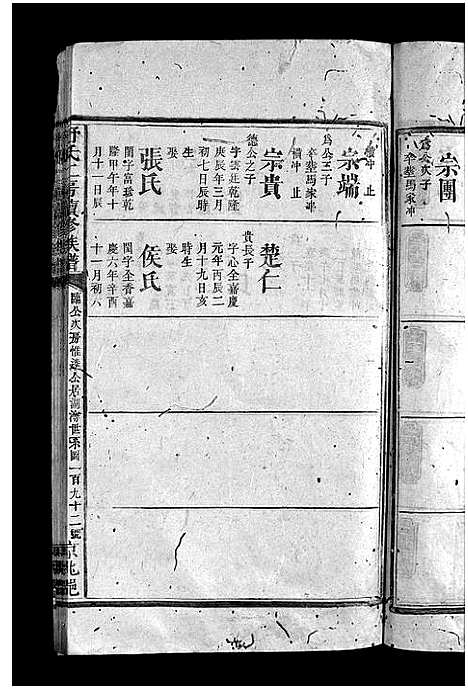 [舒]舒氏族谱_3卷-Shu Shi_舒氏二房续修族谱 (湖南) 舒氏家谱_四.pdf