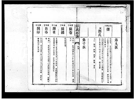 [舒]舒氏另谱 (湖南) 舒氏另谱.pdf