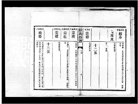 [舒]舒氏另谱 (湖南) 舒氏另谱.pdf