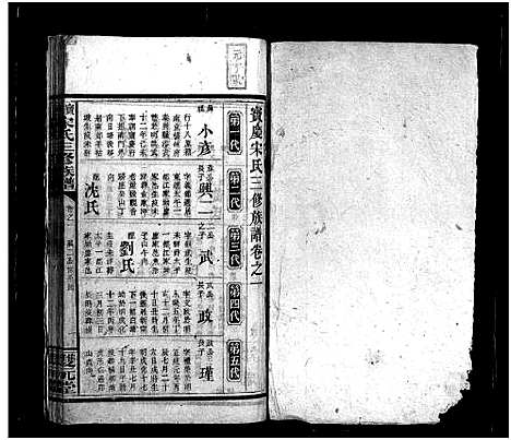 [宋]宋氏三修族谱_17卷首1卷_末1卷-CHIN0023D_Song Shi_宝庆宋氏三修族谱 (湖南) 宋氏三修家谱_三.pdf